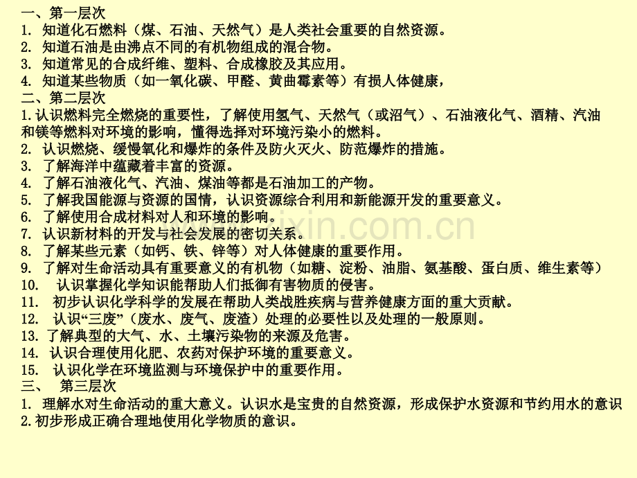 复习内容化学与社会发展.pptx_第1页