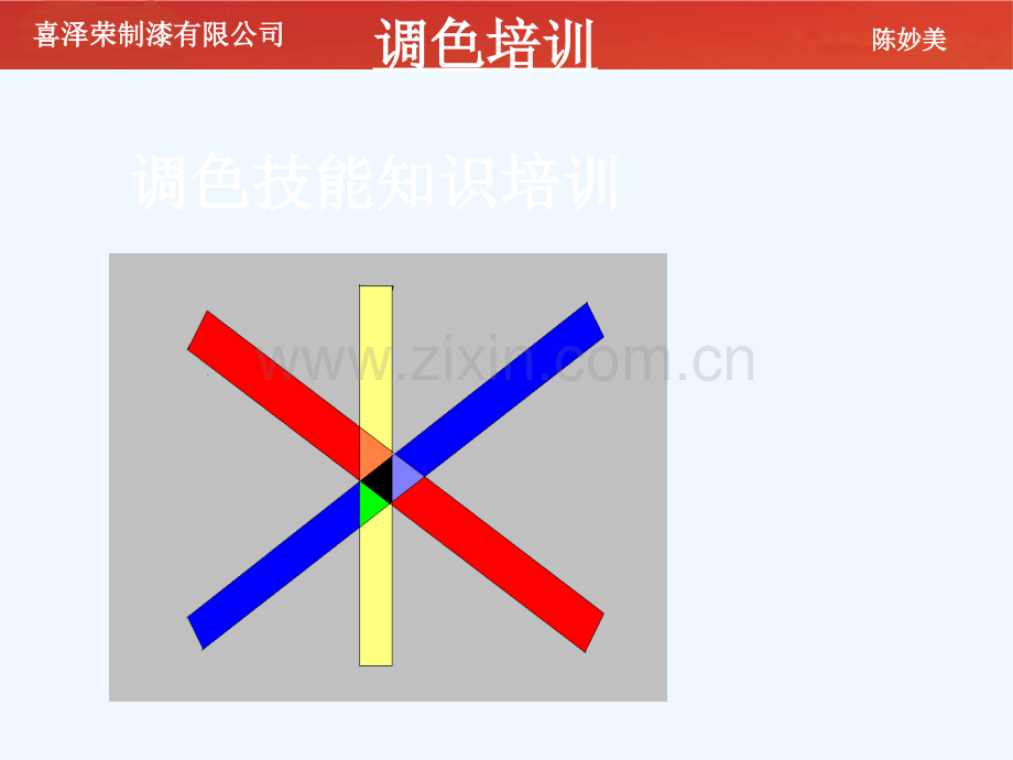 喜泽荣制漆调色培训.pptx_第1页