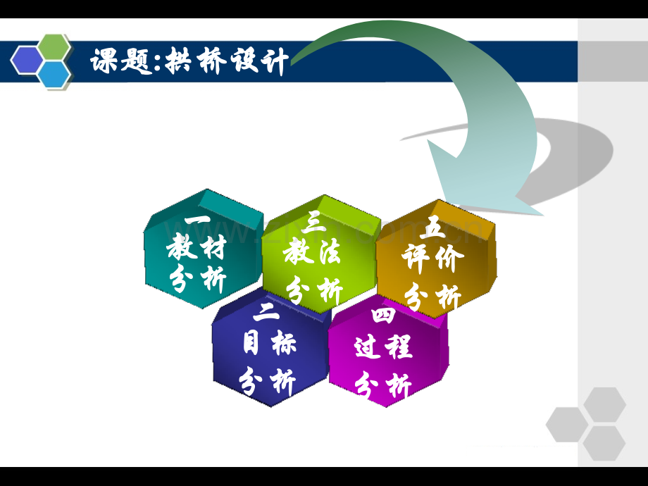 初中数学说课获奖111课题学习拱桥设计11优秀课件.pptx_第2页