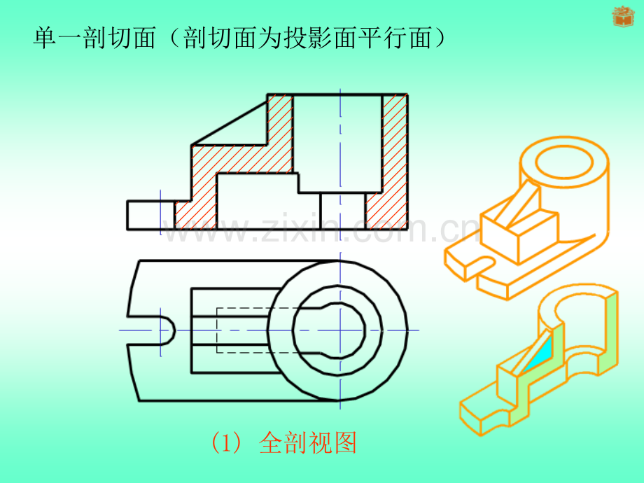 单一剖切面.pptx_第2页