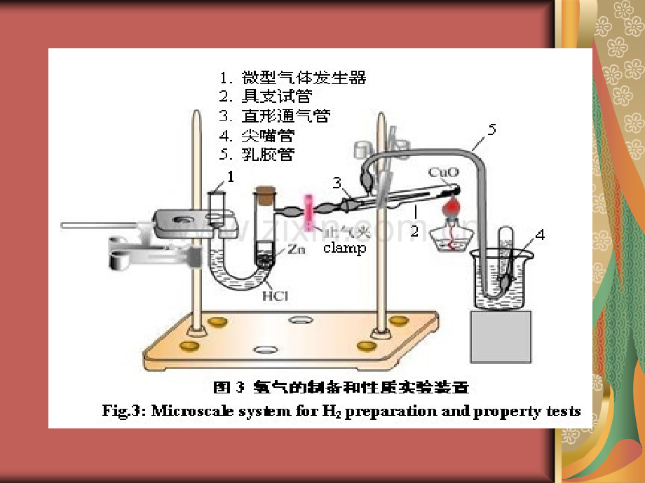 初一理化生中学化学实验及仪器示意图.pptx_第2页