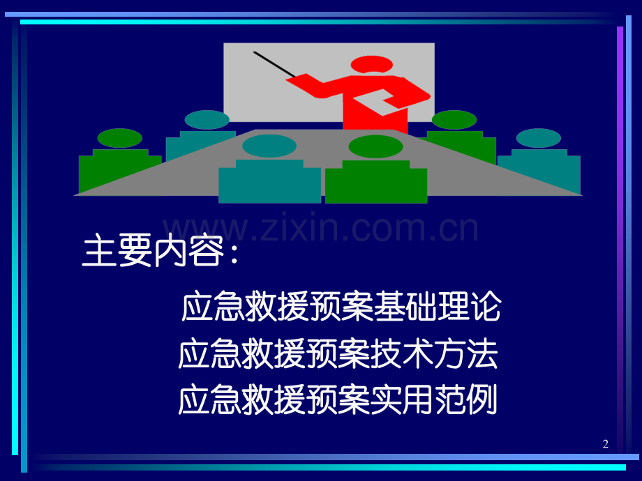 建设工程应急预案.pptx_第2页