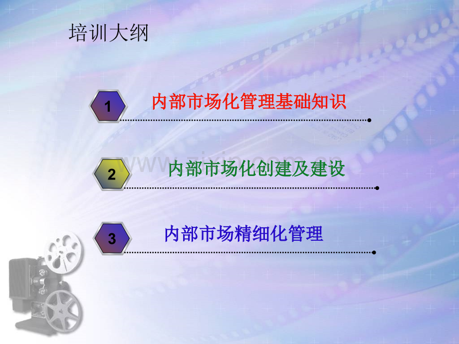 内部市场化培训.pptx_第1页