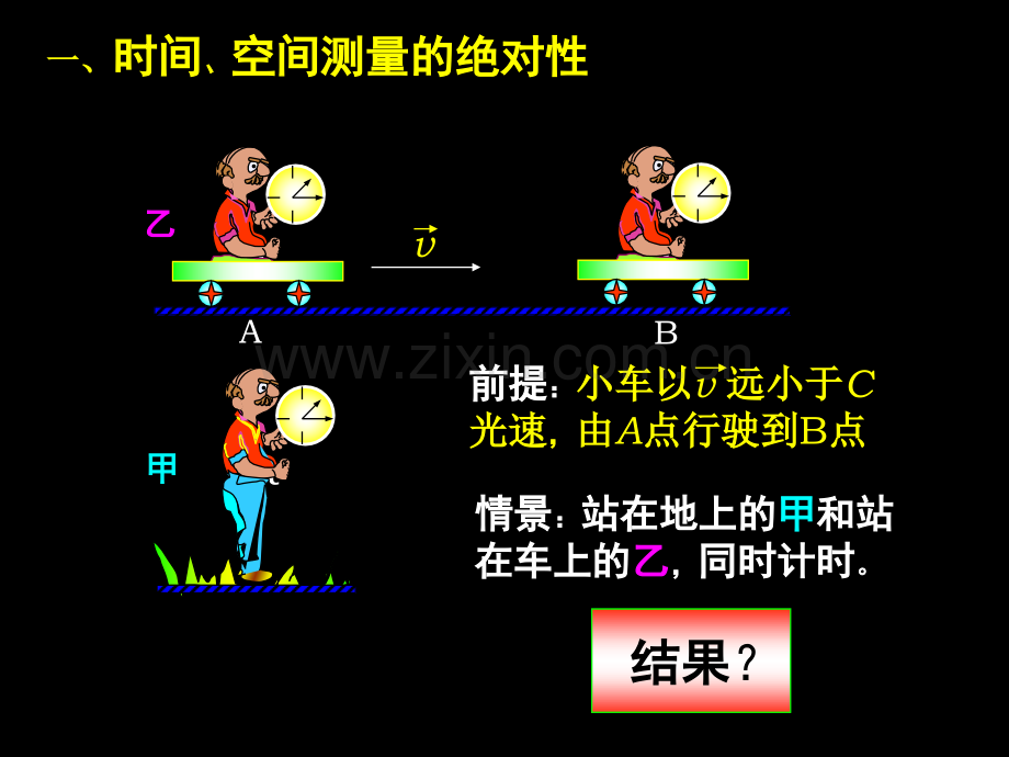 大学物理质点运动学14相对运动新分解.pptx_第2页