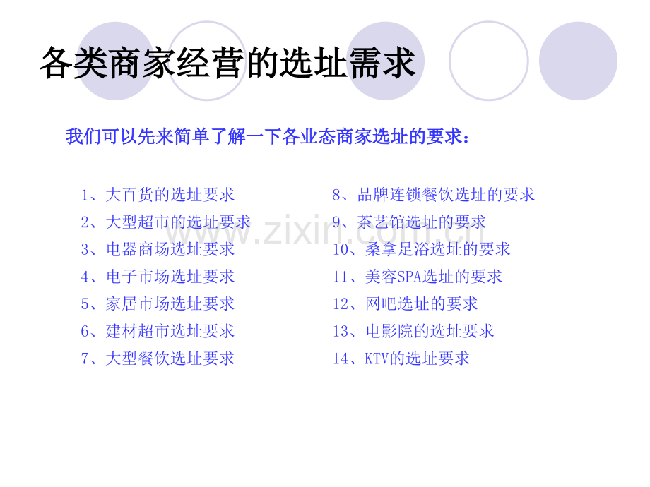总结各类商家经营的选址需求.pptx_第1页