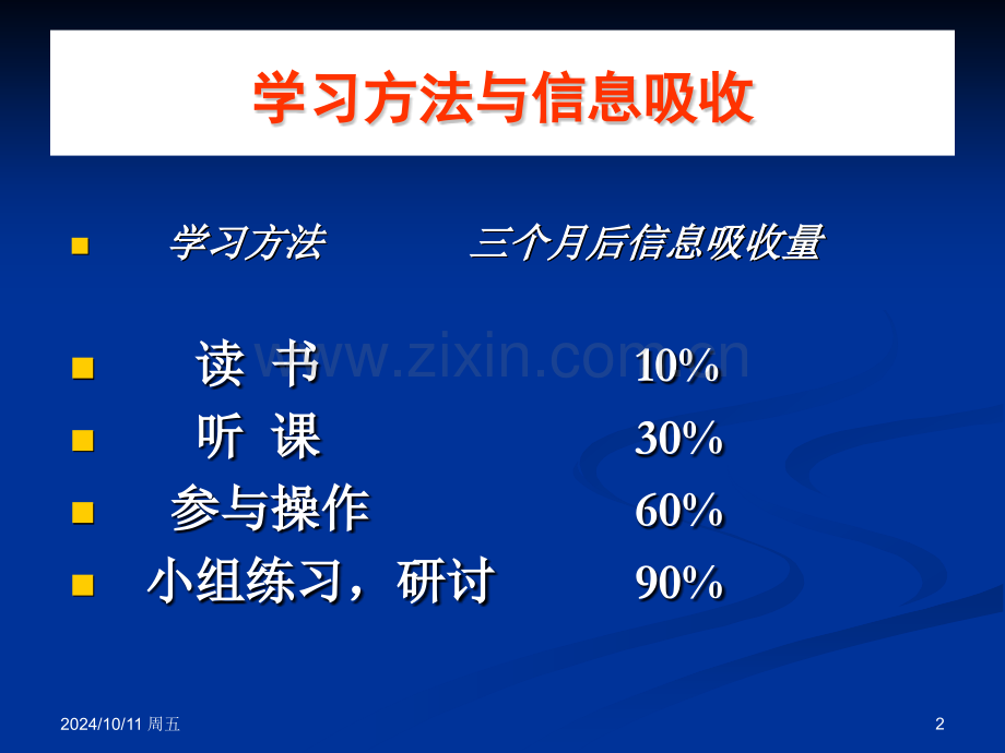 卓越的员工培训管理——职业经理人必备手册.pptx_第2页