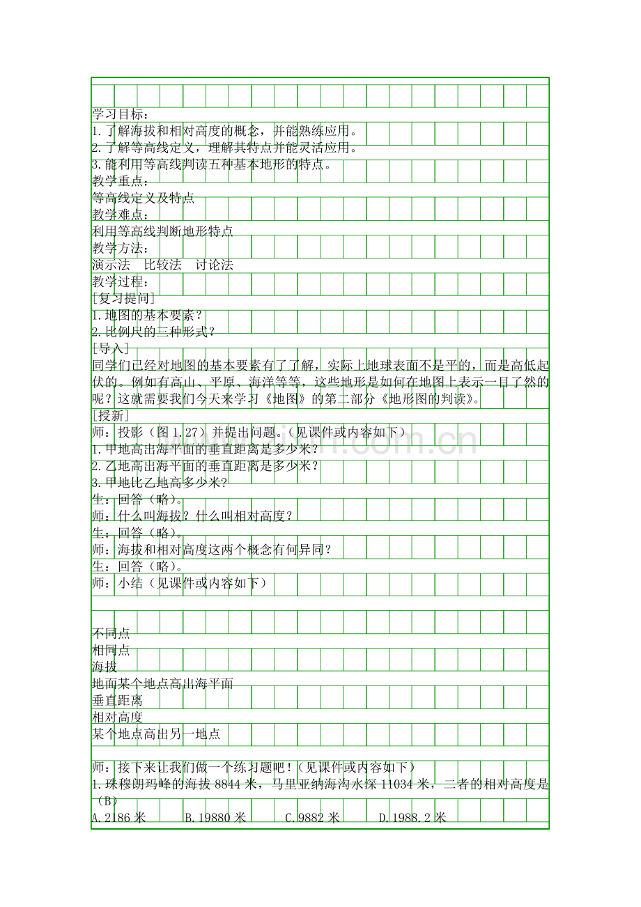 地形图的判读教学设计.docx_第1页