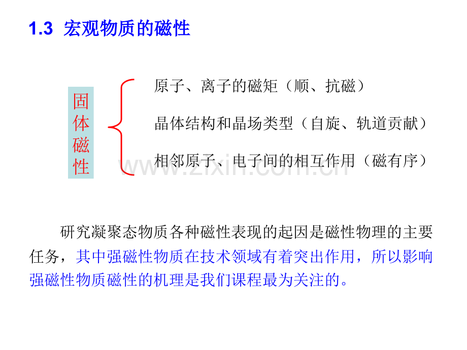 工学磁性物理.pptx_第1页