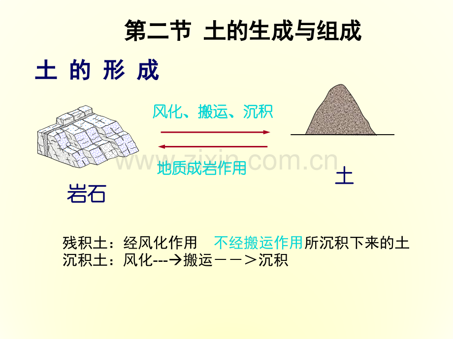 土力学与基础工程土的物理性质.pptx_第2页