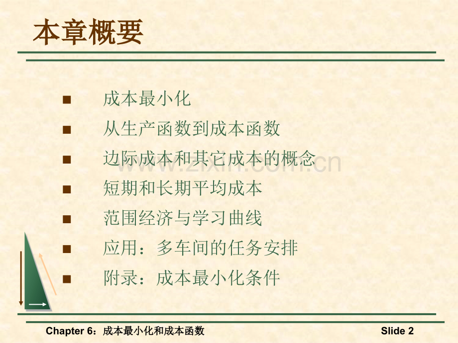 成本最小化和成本函数.pptx_第2页
