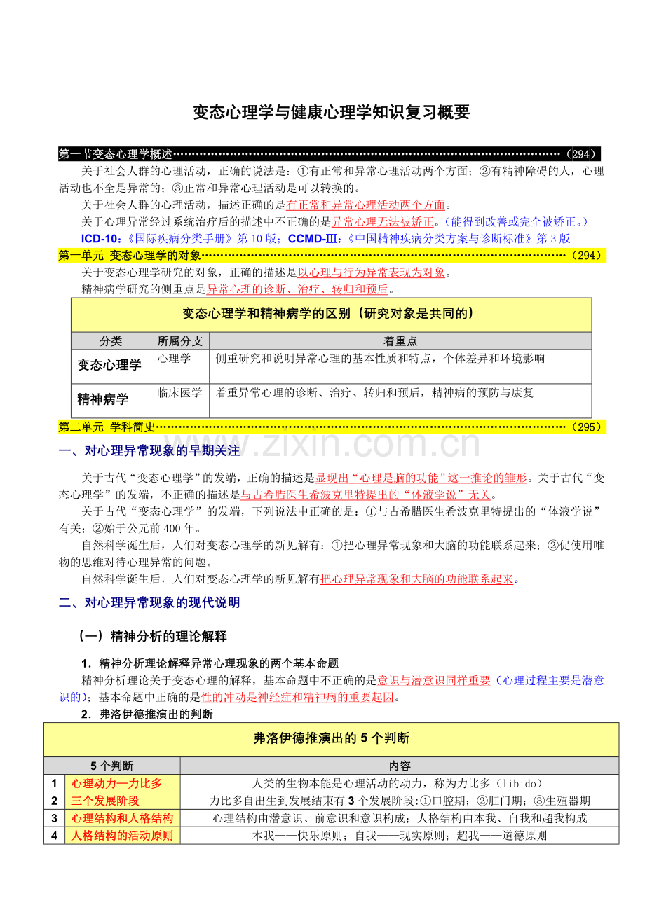 心理咨询师变态心理学与健康心理学知识复习概要.doc_第1页