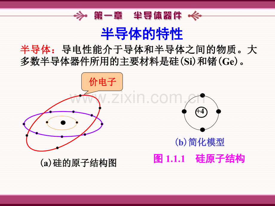 半导体器件补充部分.pptx_第2页