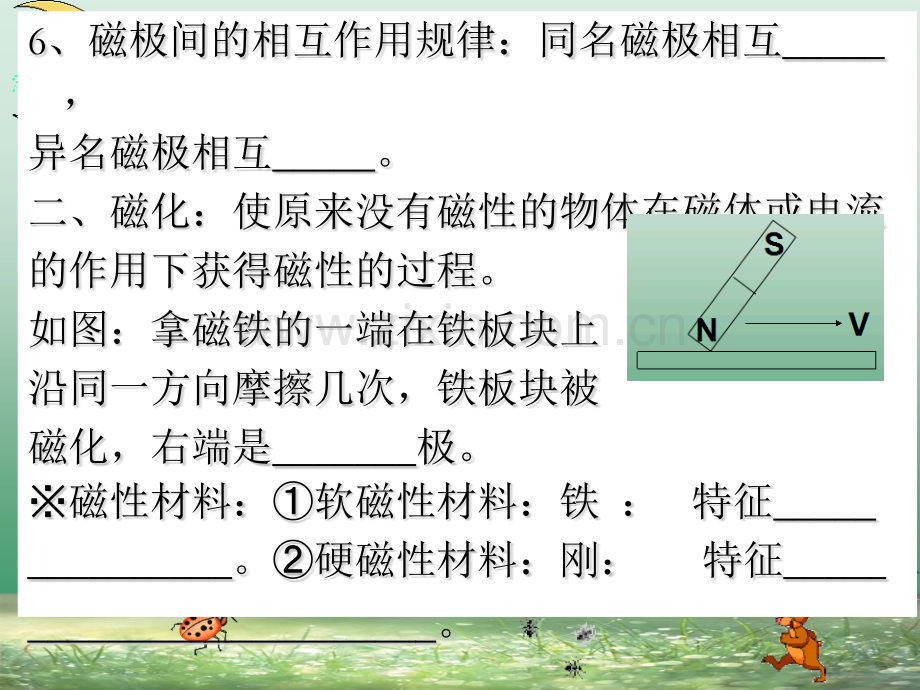 名师学堂磁现象磁场.pptx_第2页