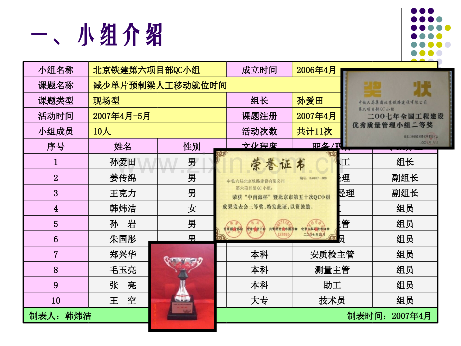 减少单片预制梁人工移动就位时间演示文稿.pptx_第1页