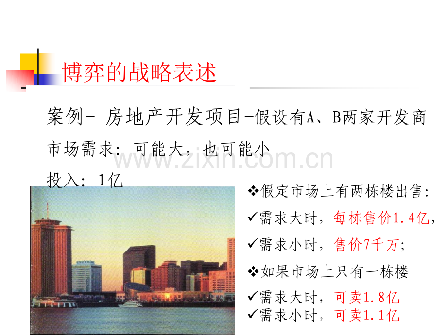 完全信息动态博弈.pptx_第1页