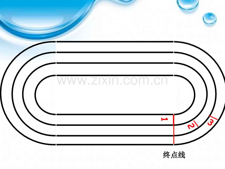 六年级人教版下册确定起跑线.pptx_第2页