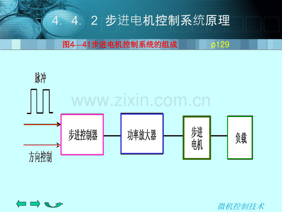 参考资料.pptx_第2页