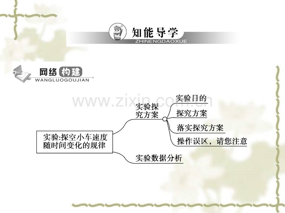 名师伴你21实验探究小车速随时间变化的规律.pptx_第1页