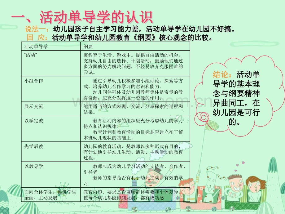 幼儿园活动单设计姚.pptx_第2页