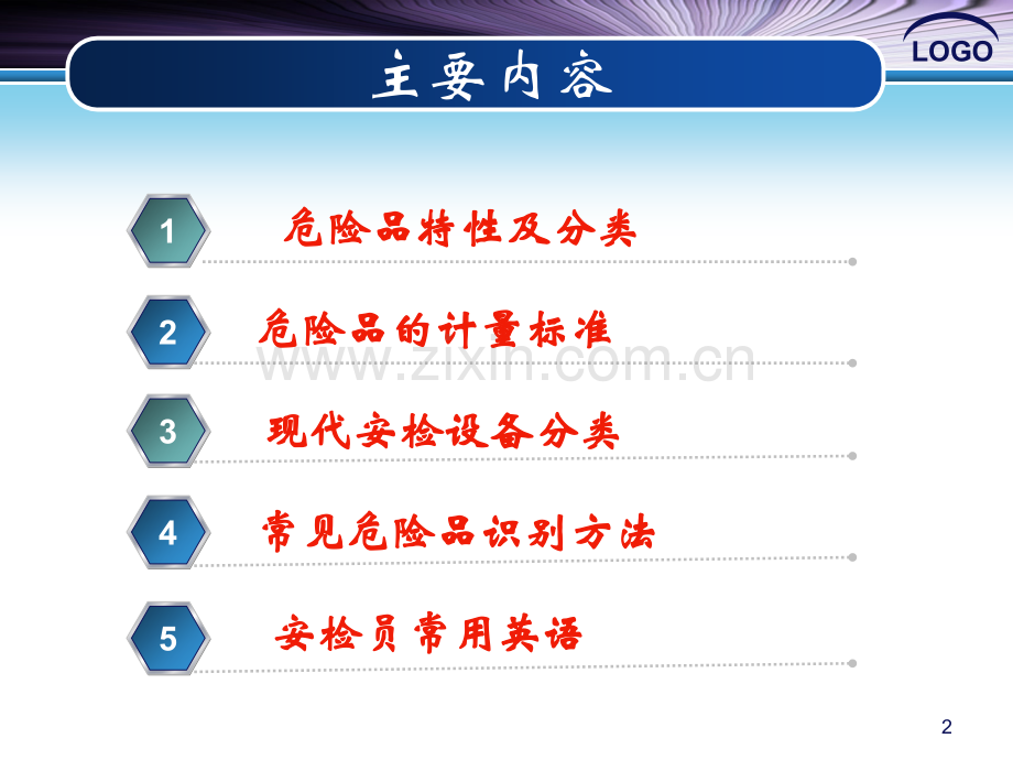 危险品检查人员和安检人员培训.pptx_第2页
