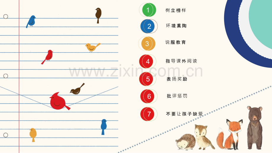 家庭教育经验分享.pptx_第2页