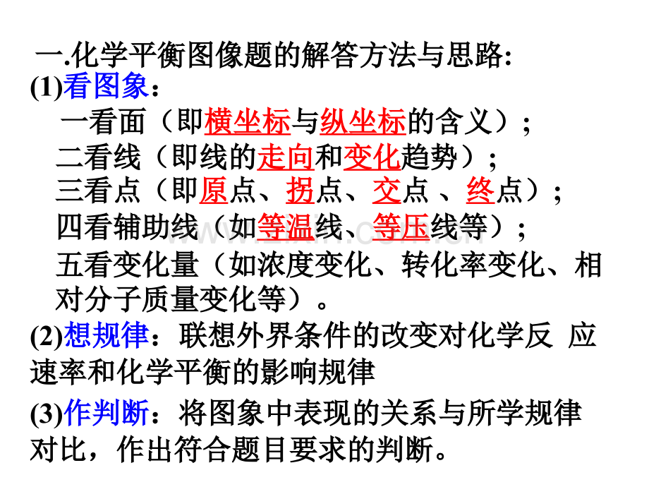 常见的化学平衡图像分析.pptx_第2页