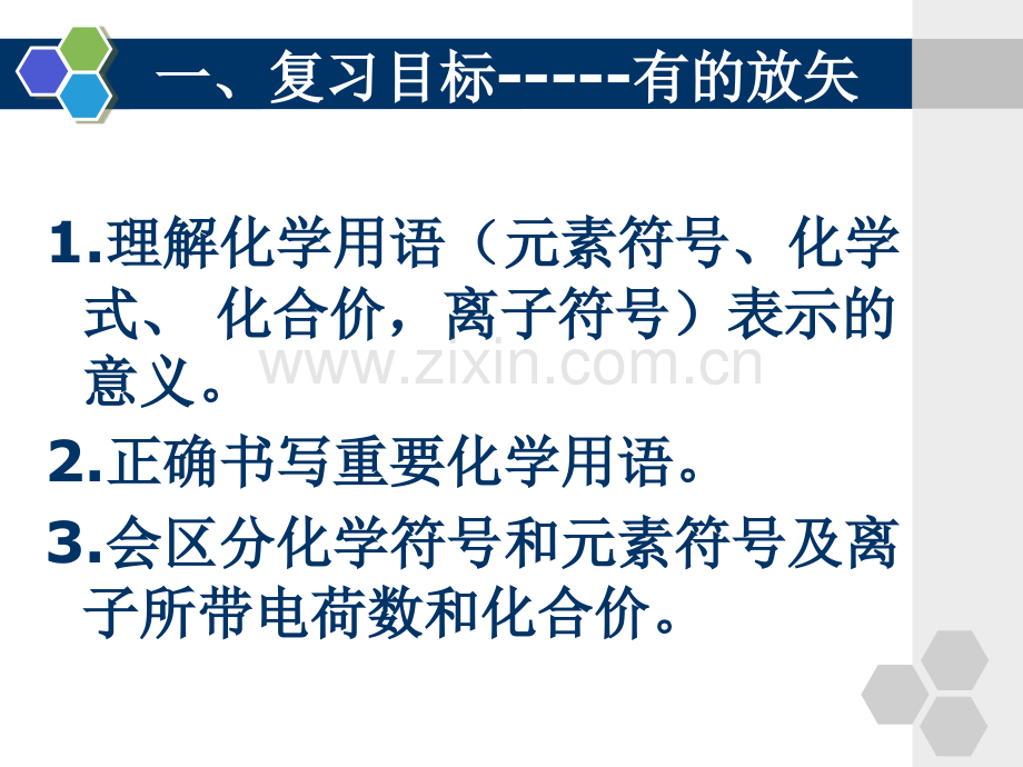 化学用语复习课录课.pptx_第2页