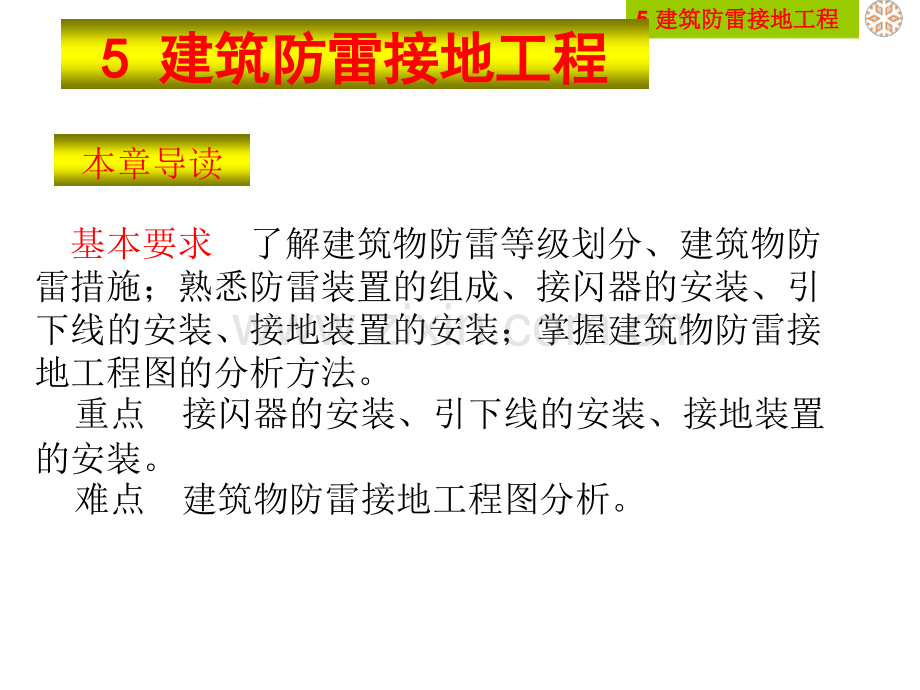 建筑防雷接地工程actionopenattach.pptx_第1页