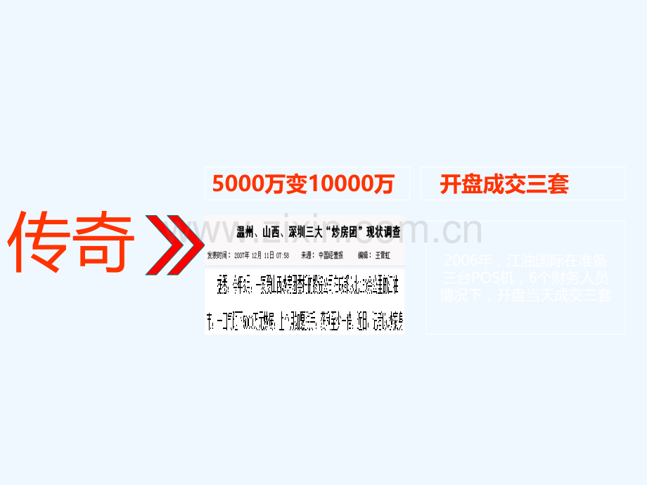 文案易生地产四川江油明月新城项目营销思路沟通.pptx_第2页