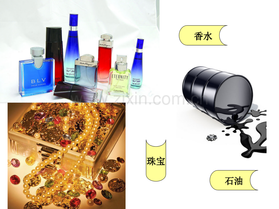 波斯市场欣赏课.pptx_第2页