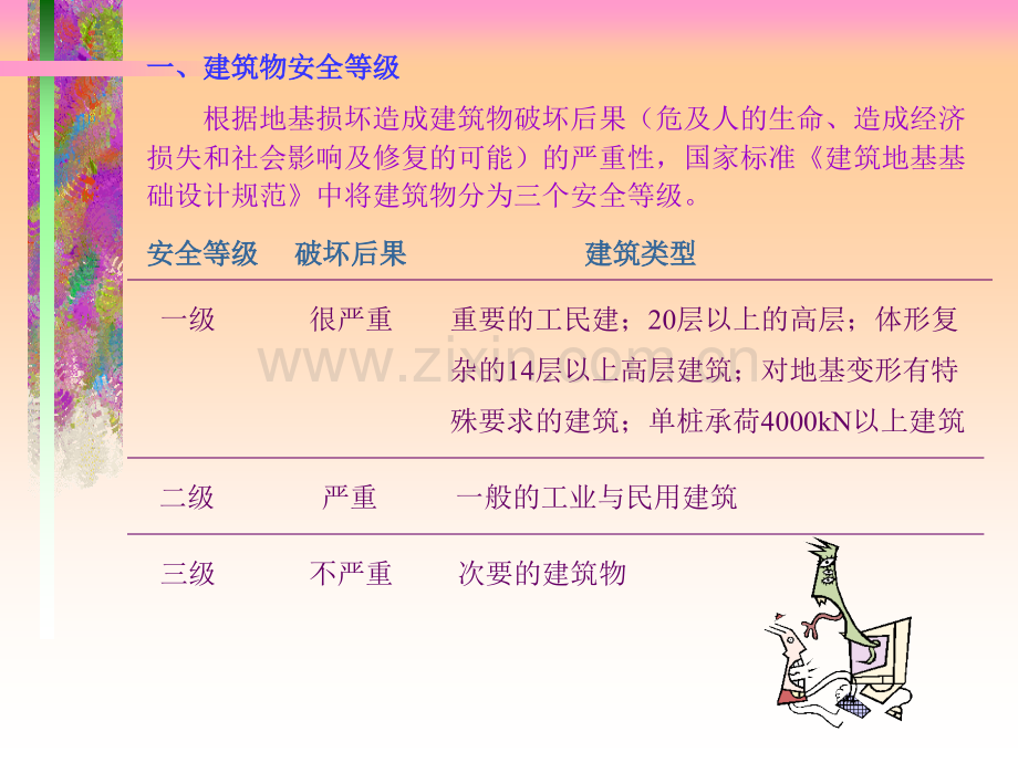 城市规划勘察(12).pptx_第1页