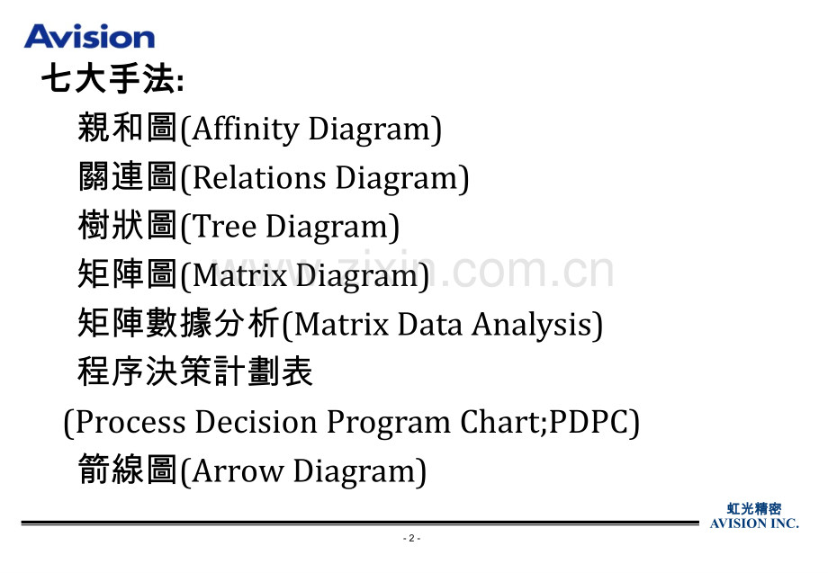 新品管七大手法.pptx_第2页