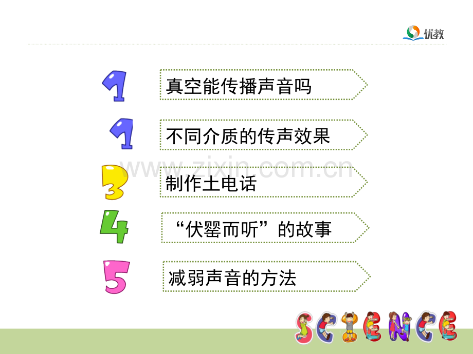 声音的传播教学.pptx_第2页