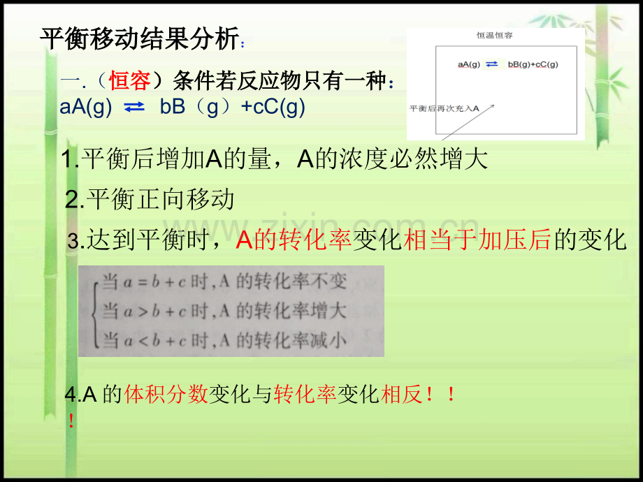 化学平衡移动结果分析.pptx_第2页