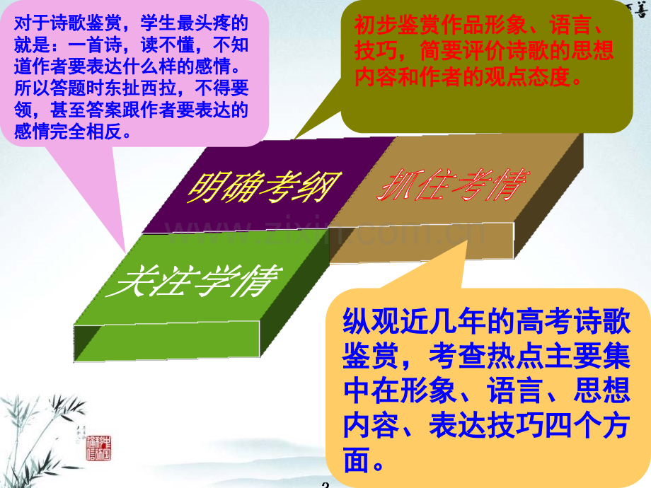 快速把握古代诗歌的情感.pptx_第2页