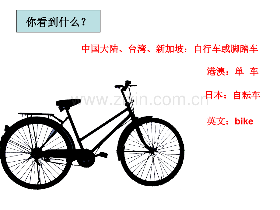 六上一8自行车上的简单机械.pptx_第2页