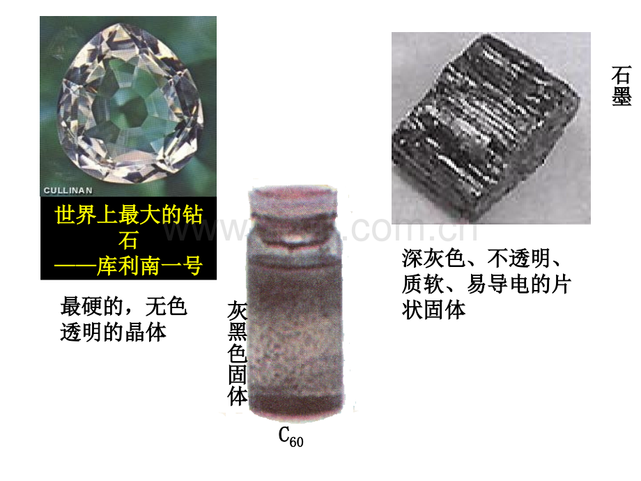 同素异形同分异构.pptx_第2页