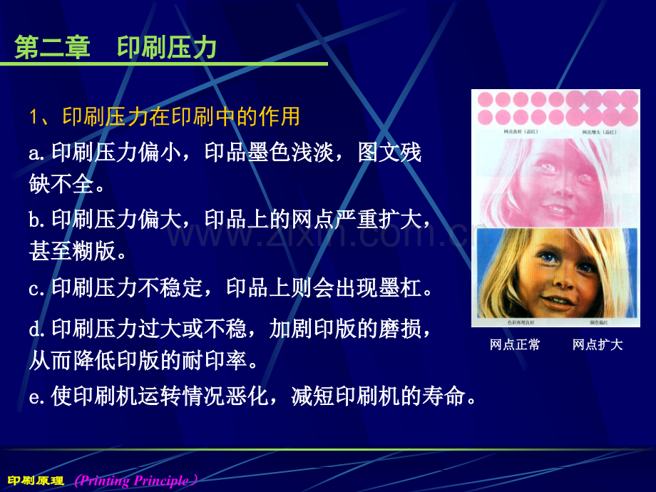 印刷原理公式位图.pptx_第2页