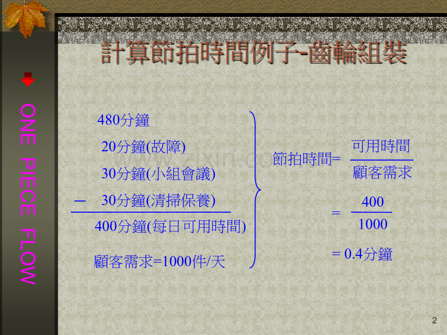 单件流生产模式.pptx_第2页