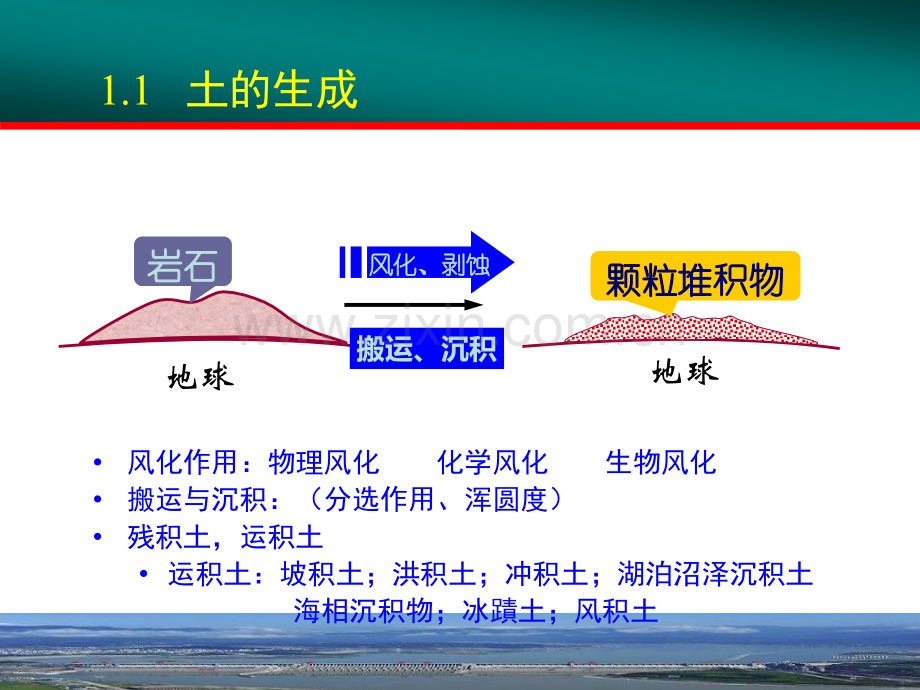 土力学改母版.pptx_第2页