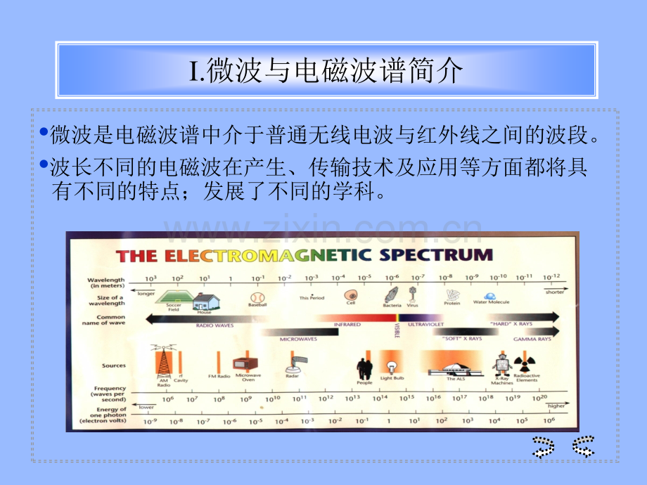 加速器微波技术讲座总.pptx_第1页