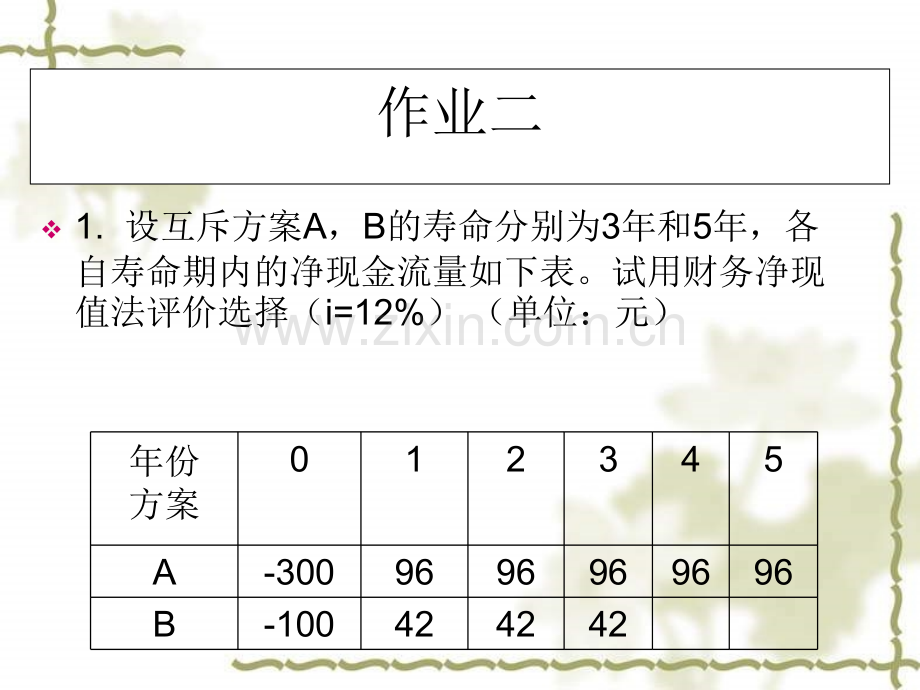投资回收期1.pptx_第1页