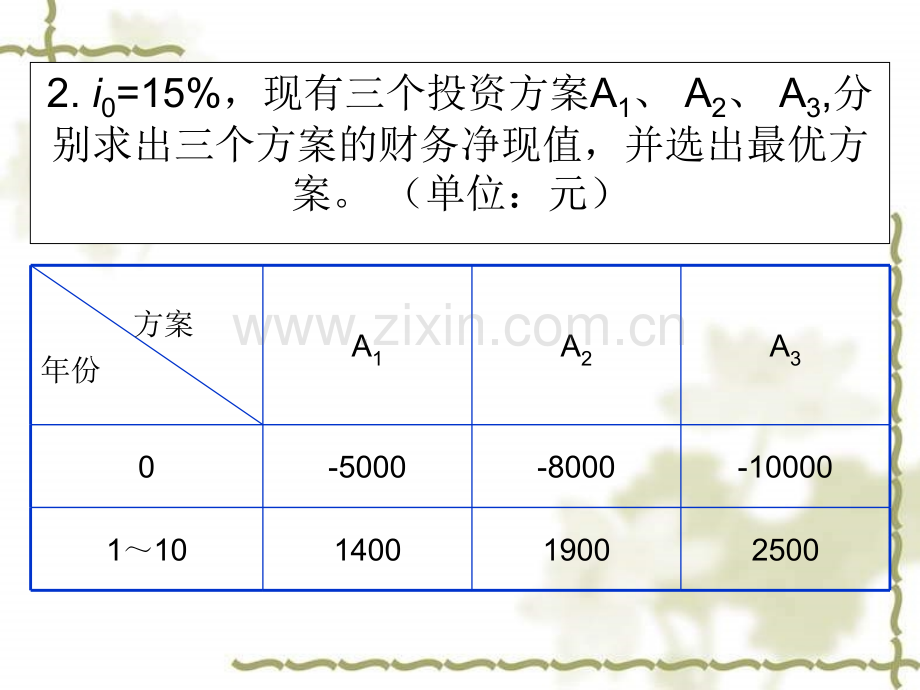 投资回收期1.pptx_第2页