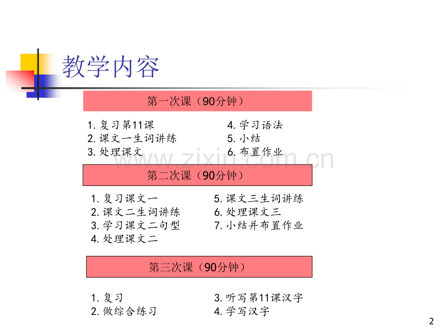 发展汉语初级综合1件.pptx_第2页