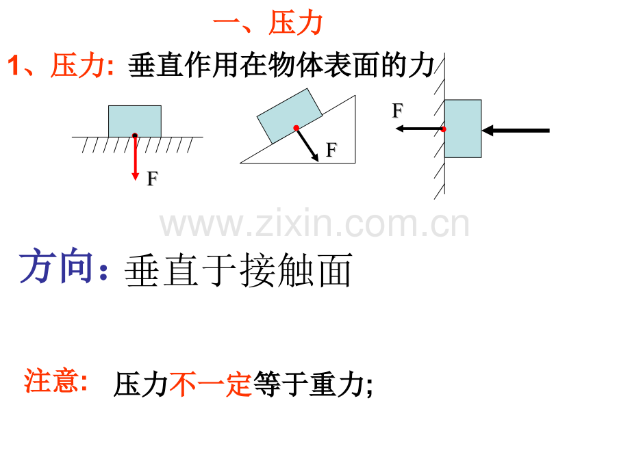 初三物理第一轮复习压强和浮力.pptx_第2页