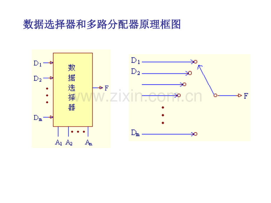 工学第讲数据选择器.pptx_第2页