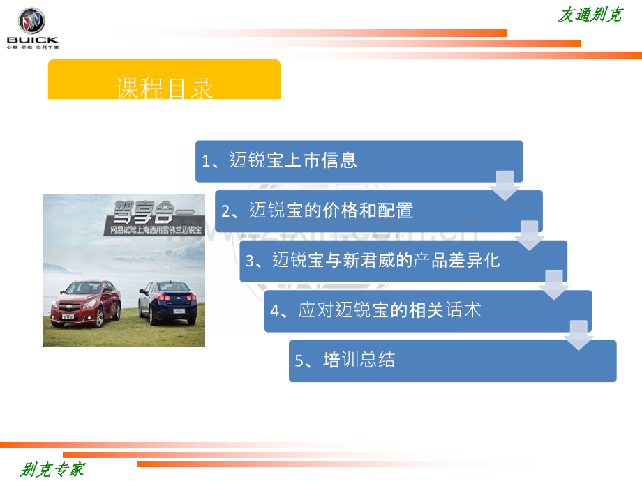 新君威VS迈锐宝.pptx_第2页