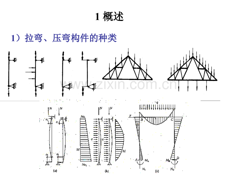 压弯构件精简版.pptx_第1页