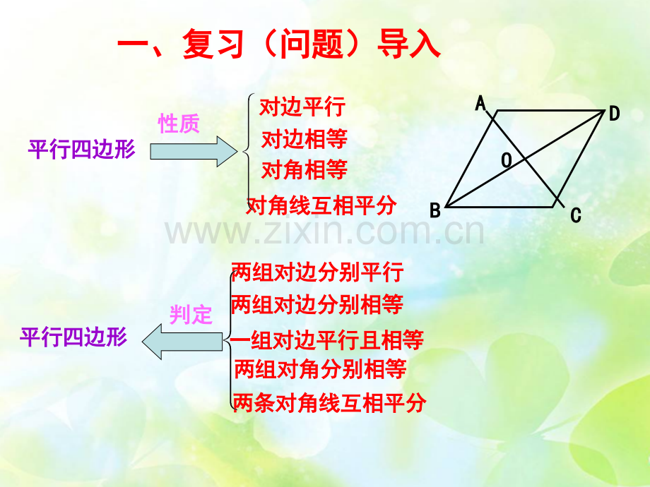 平行四边形3.pptx_第1页