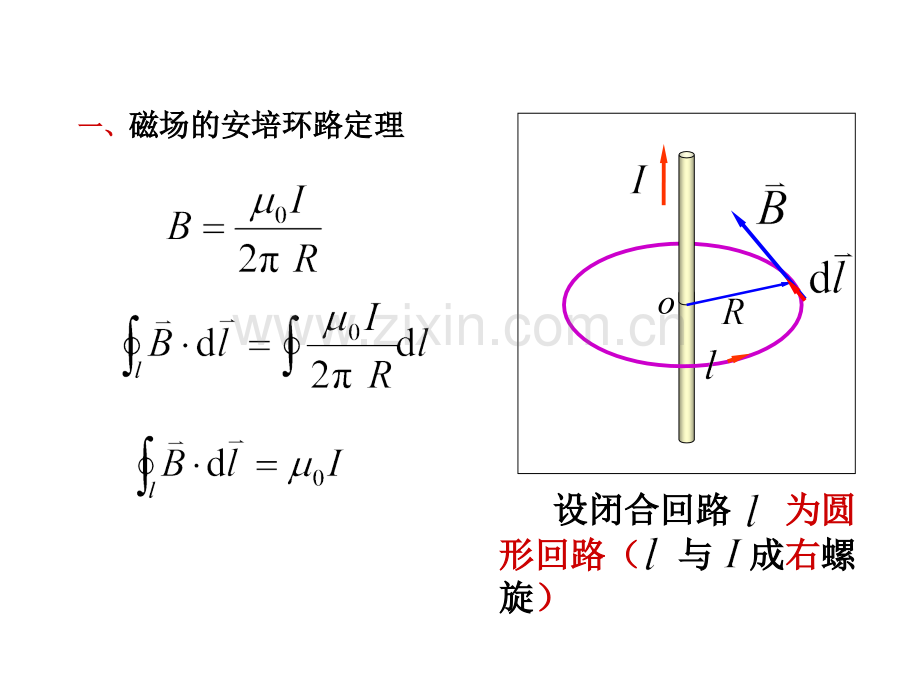 大学物理76-安培环路定理.pptx_第1页